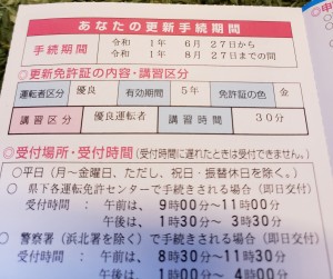 運転免許証